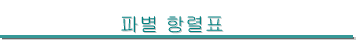 ĺ ׷ǥ