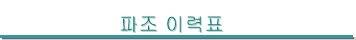 ̷ǥ